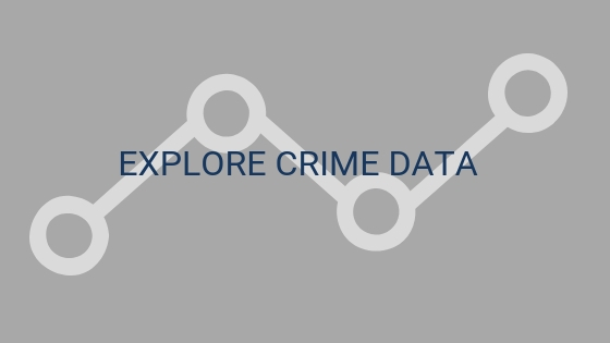 research crime data for the city of Montgomery.